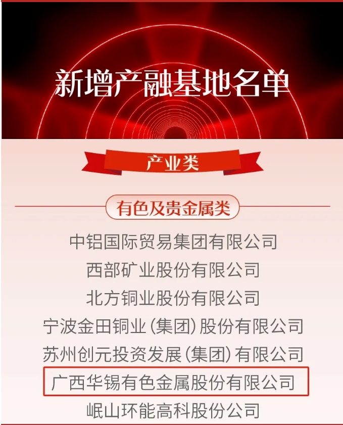 喜報(bào)！華錫有色獲批上期所“強(qiáng)源助企”產(chǎn)融服務(wù)基地