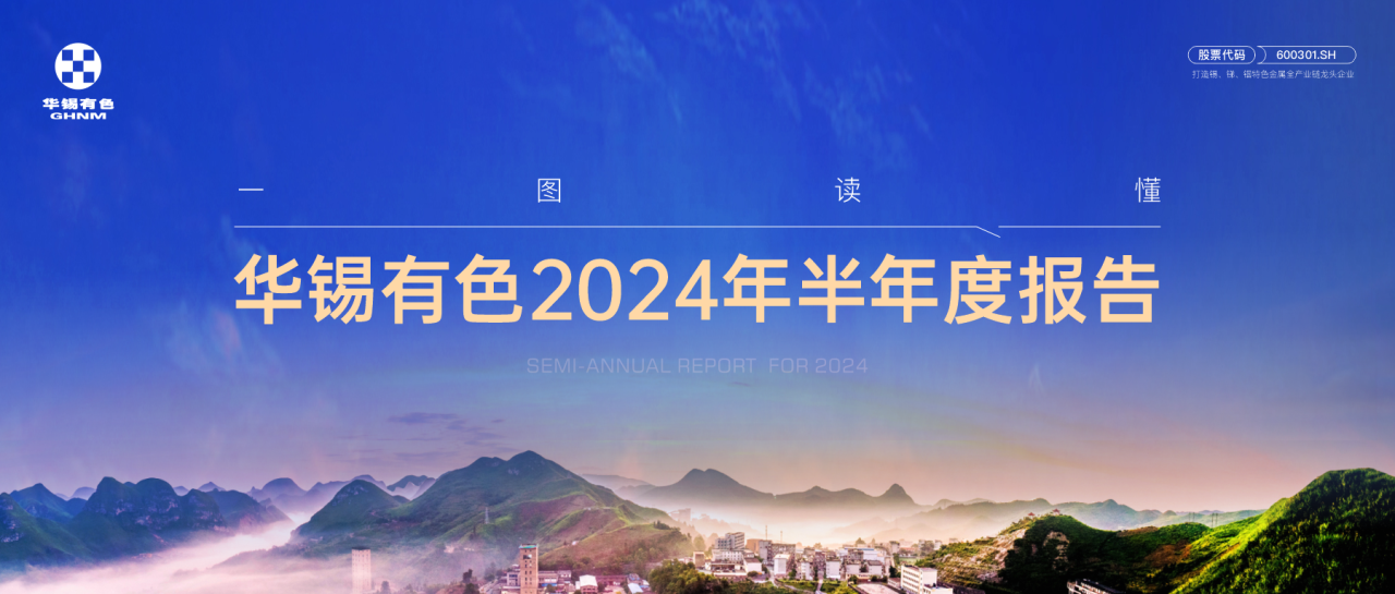 歸母凈利潤(rùn)同比增長(zhǎng)108.48%！華錫有色“半年考”成績(jī)單出爐