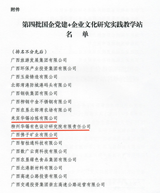 研究實(shí)踐教學(xué)站+3！課題成果+4！華錫有色黨建+企業(yè)文化建設(shè)碩果累累